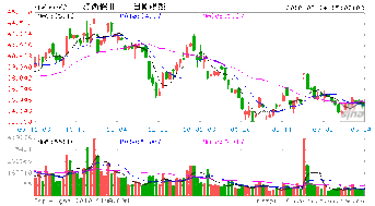 江西銅業8億元增資重組鵬暉銅業